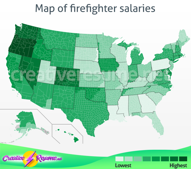 firefighter salary