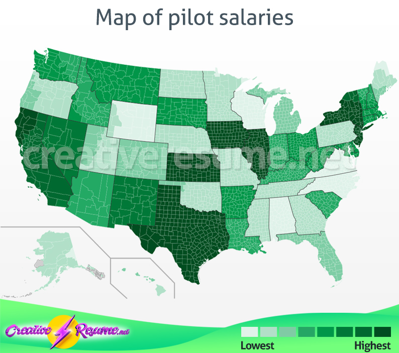 pilot salary